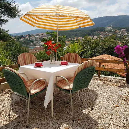 Ban Apartamento Jelsa (Hvar)